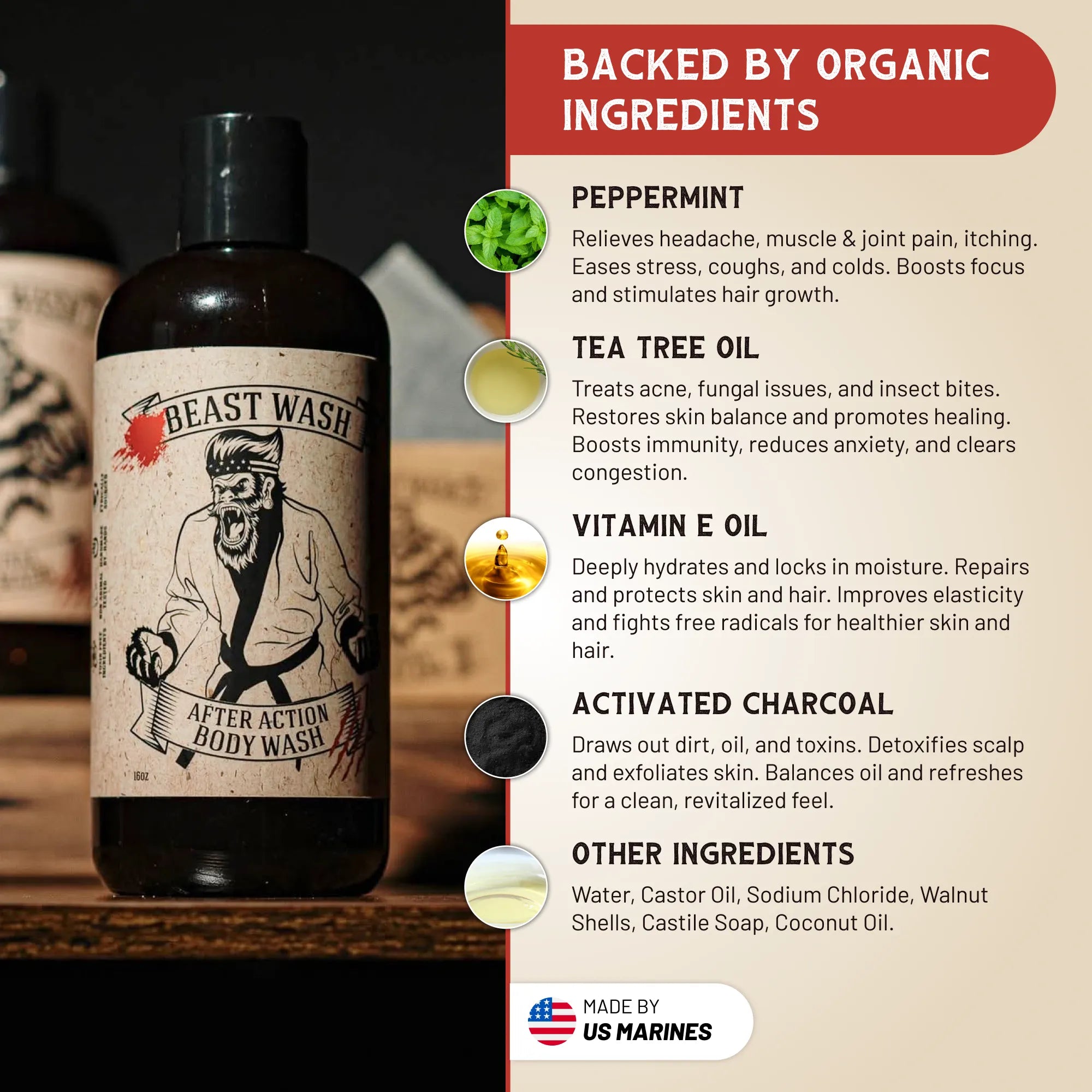 After Action Body Wash